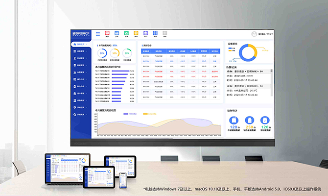 液氮罐联网平台解决方案